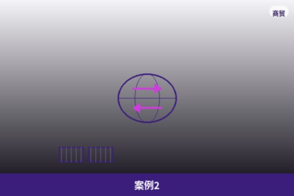 跨区域项目